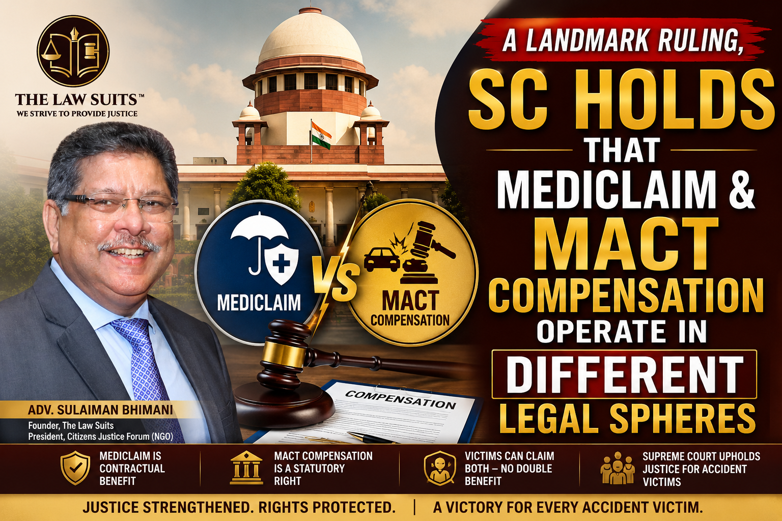 Banner image featuring Adv. Sulaiman Bhimani with The Law Suits logo, Supreme Court of India background, Mediclaim and MACT compensation symbols, and the headline: “A Landmark Ruling, SC Holds That Mediclaim & MACT Compensation Operate in Different Legal Spheres.” The image highlights a Supreme Court judgment clarifying that Mediclaim reimbursement cannot be deducted from motor accident compensation under the Motor Vehicles Act.